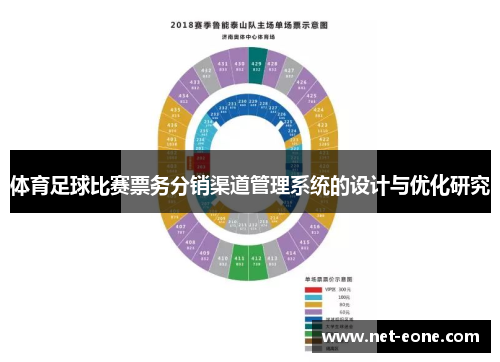 体育足球比赛票务分销渠道管理系统的设计与优化研究