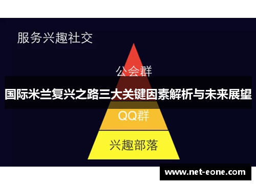 国际米兰复兴之路三大关键因素解析与未来展望