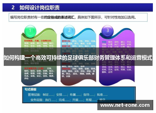 如何构建一个高效可持续的足球俱乐部财务管理体系和运营模式