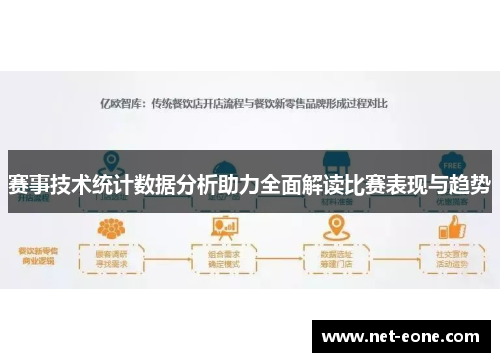 赛事技术统计数据分析助力全面解读比赛表现与趋势