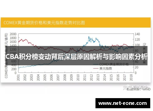 CBA积分榜变动背后深层原因解析与影响因素分析