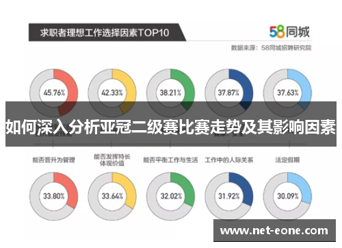 如何深入分析亚冠二级赛比赛走势及其影响因素