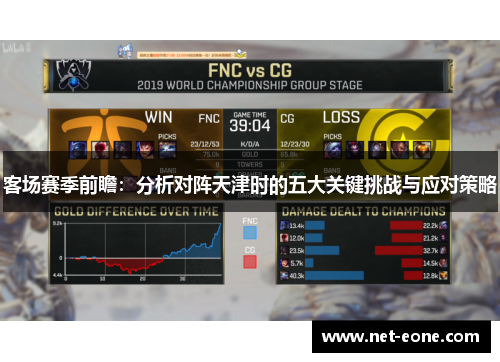 客场赛季前瞻：分析对阵天津时的五大关键挑战与应对策略