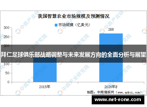 拜仁足球俱乐部战略调整与未来发展方向的全面分析与展望