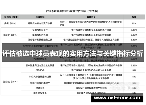 评估被选中球员表现的实用方法与关键指标分析