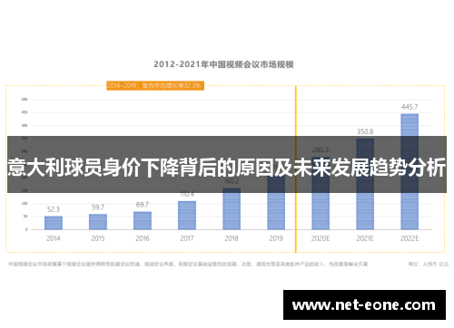 意大利球员身价下降背后的原因及未来发展趋势分析
