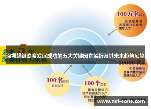 深圳超级联赛发展成功的五大关键因素解析及其未来趋势展望