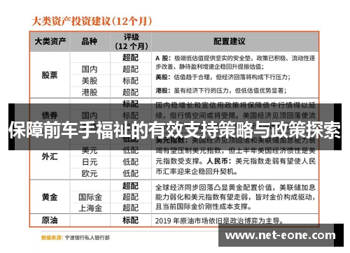 保障前车手福祉的有效支持策略与政策探索