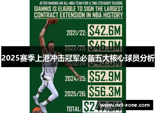 2025赛季上港冲击冠军必备五大核心球员分析