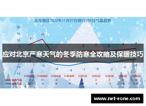 应对北京严寒天气的冬季防寒全攻略及保暖技巧