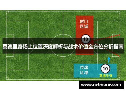 莫德里奇场上位置深度解析与战术价值全方位分析指南